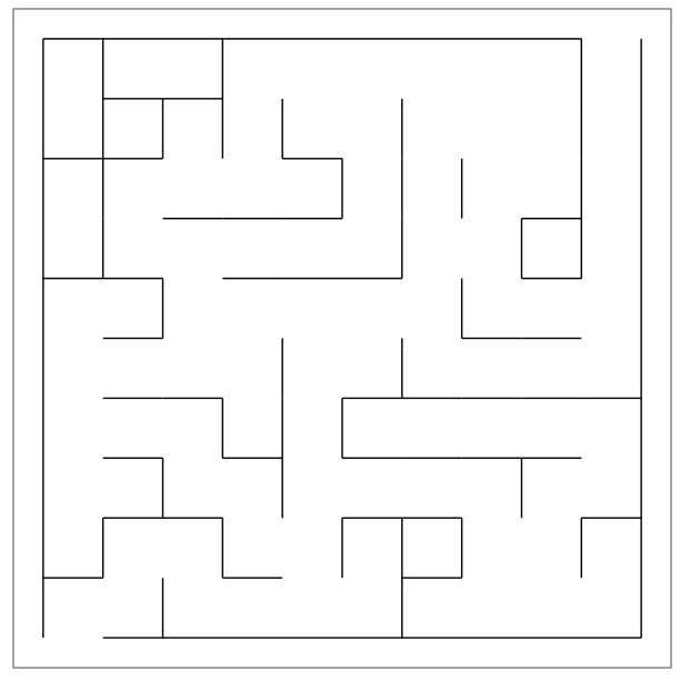 An imperfect maze created by randomly adding or removing 20% of walls 
