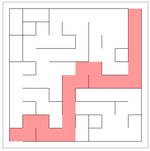 A solution for the imperfect maze